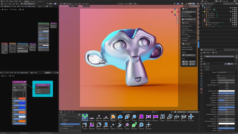 bLender模块化工作区插件 – Modular Workspaces 1.9 Blender 4.4 Library