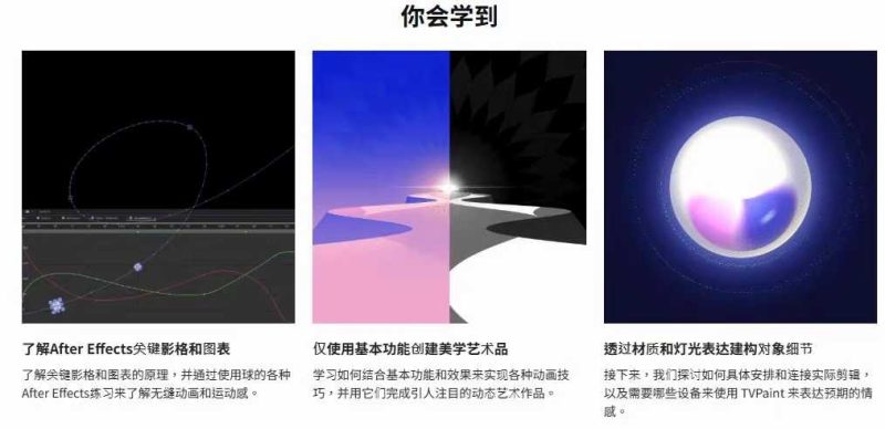 Coloso-时尚动态绘图的秘密：掌握假 3D 动画_ae教程（中文字幕）