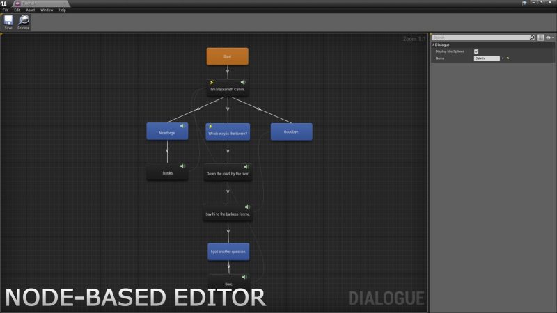 对话插件-Dialogue Plugin