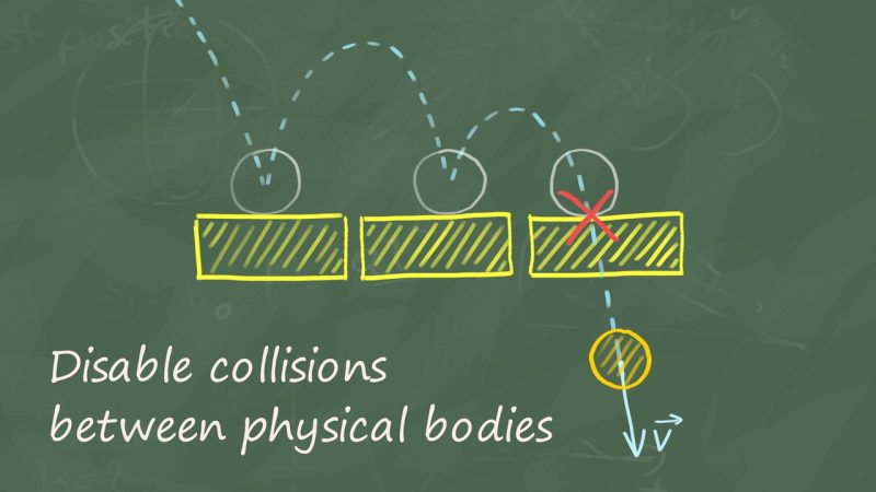 碰撞禁用器-Collision Disabler