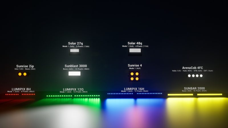 工作室灯光套件第三卷：DMX控制 – Studio Lighting Kit – Vol. 3 (DMX)