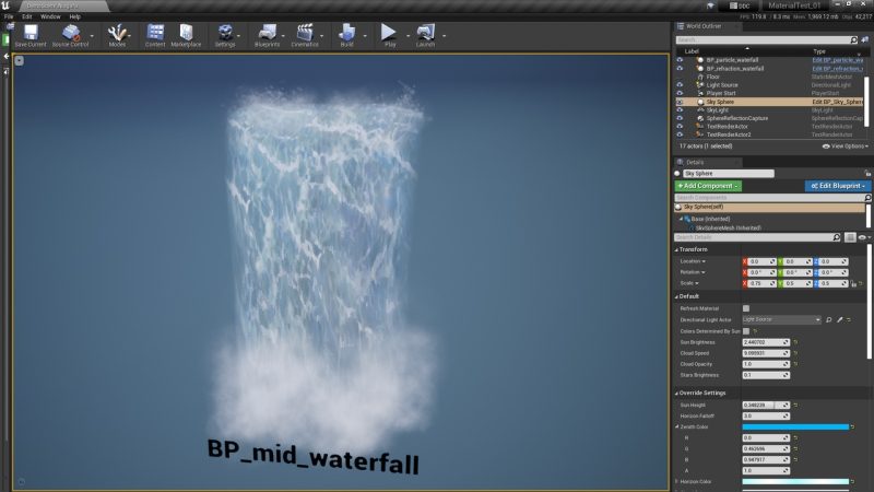真实瀑布与水特效包 – Realistic Waterfall and Water VFX