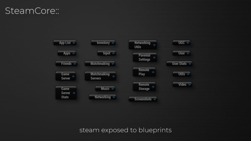 Steam核心插件 (Legacy) – SteamCore Plugin