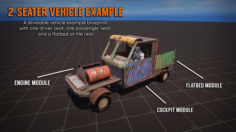 可复用模块化车辆 V2 – Replicated Modular Vehicle V2