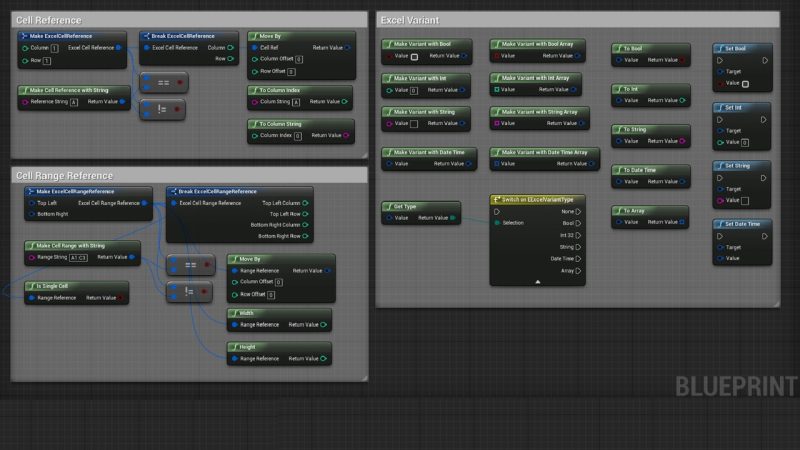 DirectExcel插件 – 直接读写Excel文件 – DirectExcel