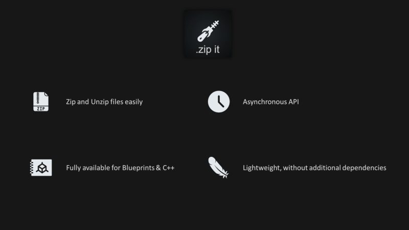 ZipIt 压缩文件管理插件 – ZipIt