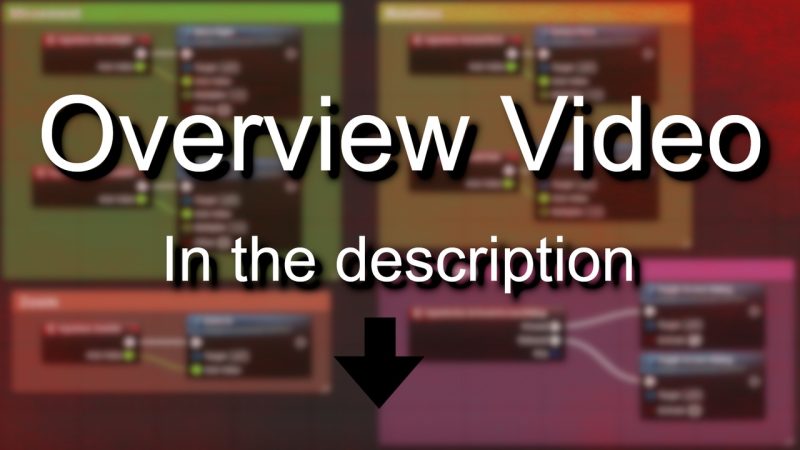 通用相机 – Universal Camera